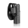 Cytac F-Speeder Holster Gen 2 Glock 17/22/31